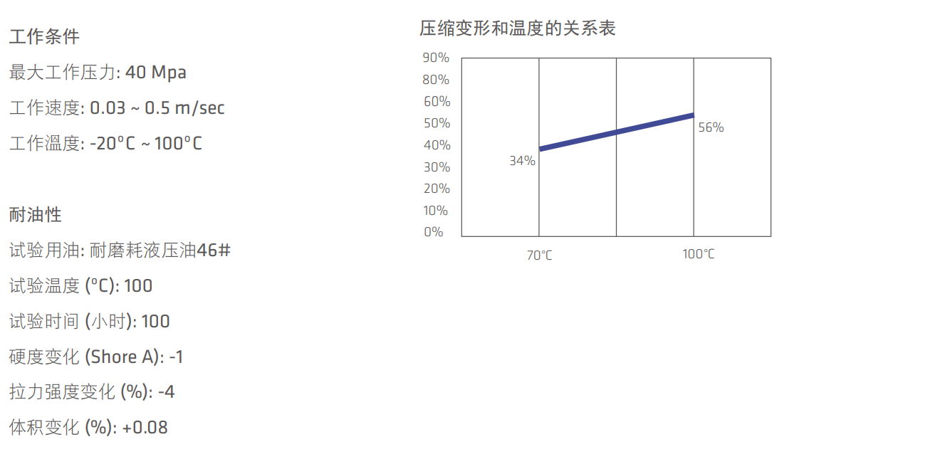 D-1详解2.png