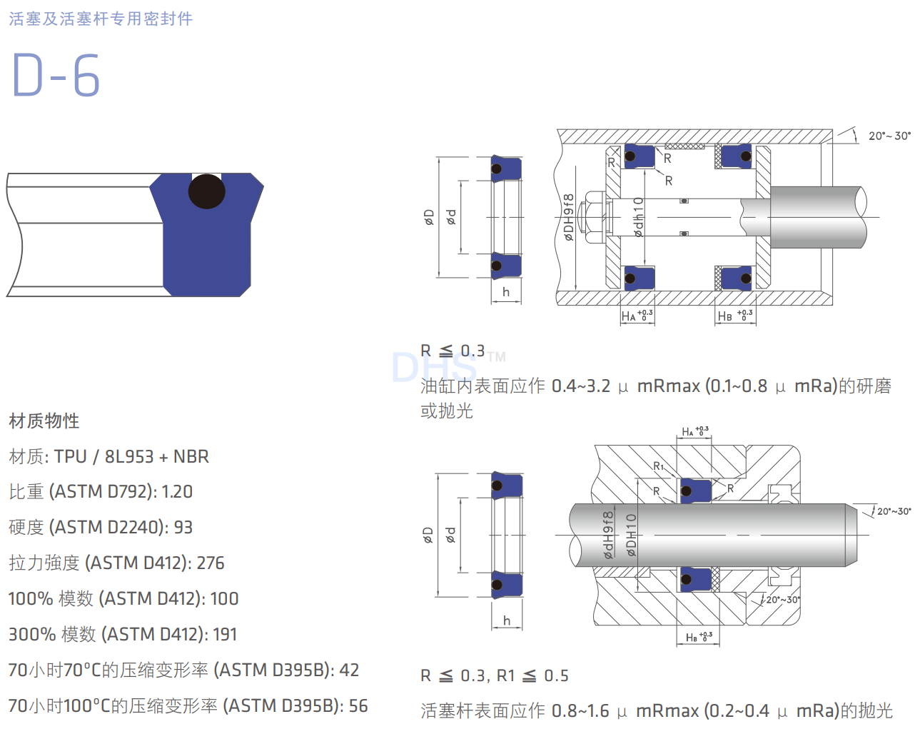 D-6详解1.png