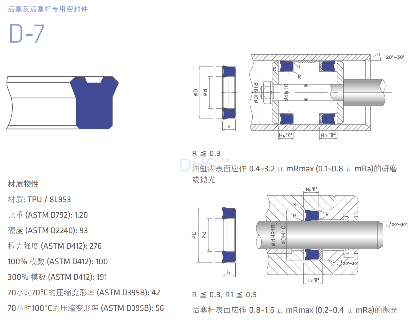 D-7详解1.png