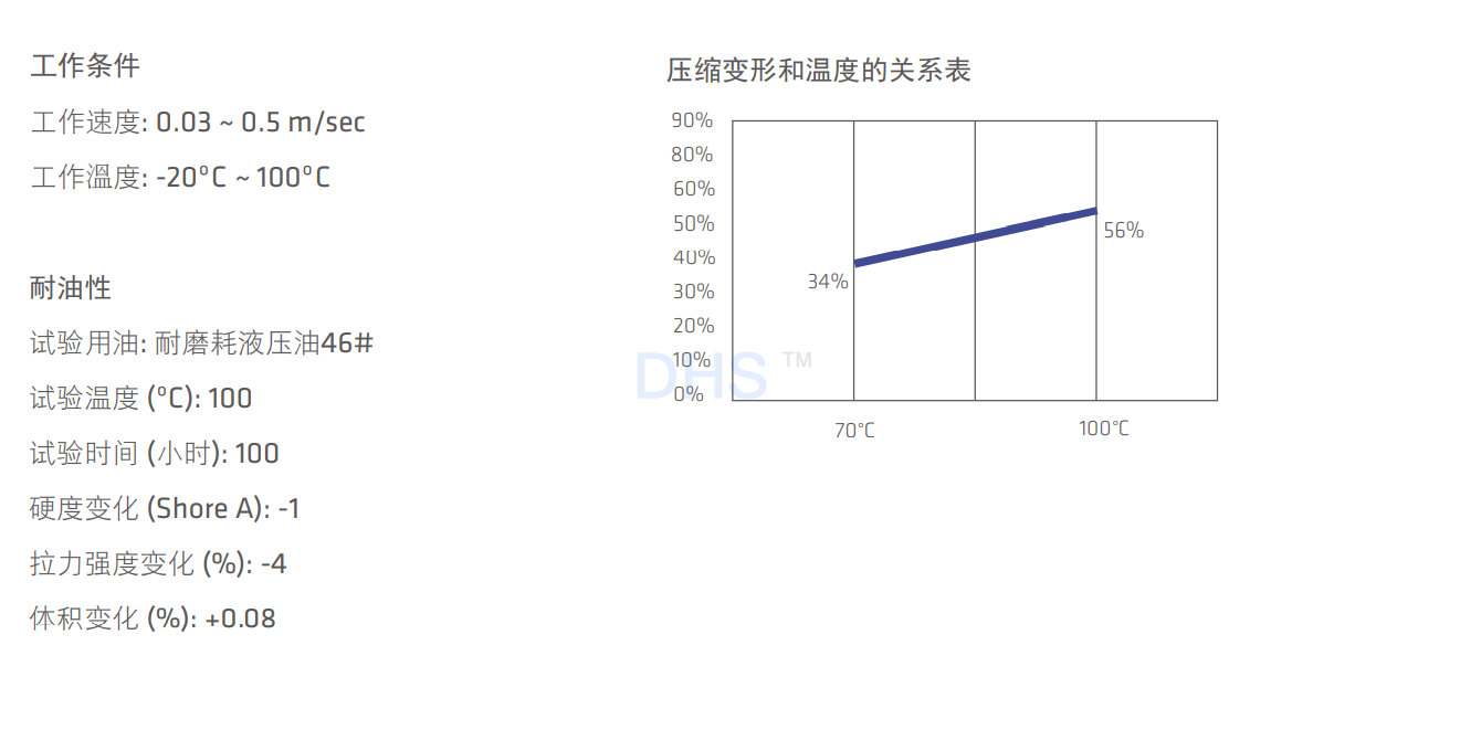 D-9详解2.png