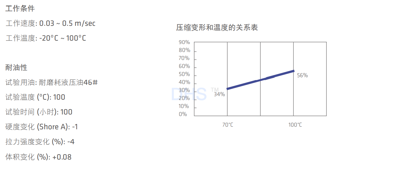 ME-4详解2.png