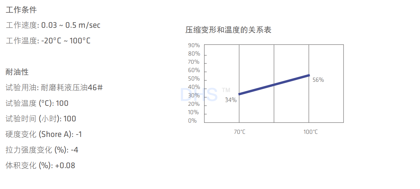 ME-2详解2.png