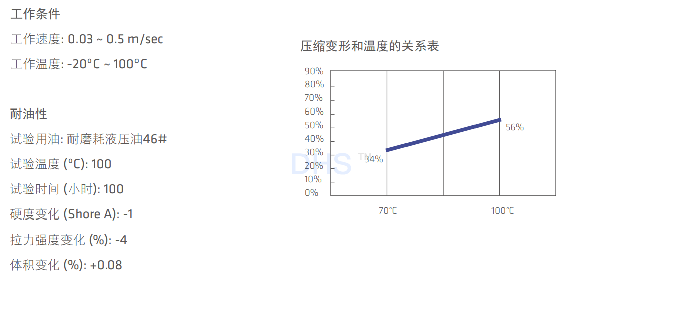 ME-1N详解2.png