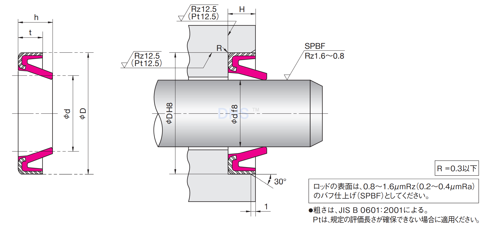 DWIR剖面沟槽-日.png