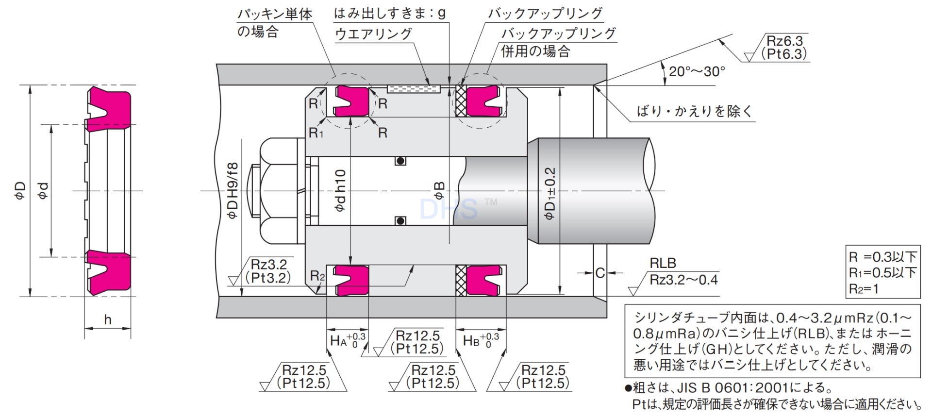 OUIS剖面沟槽-日.png