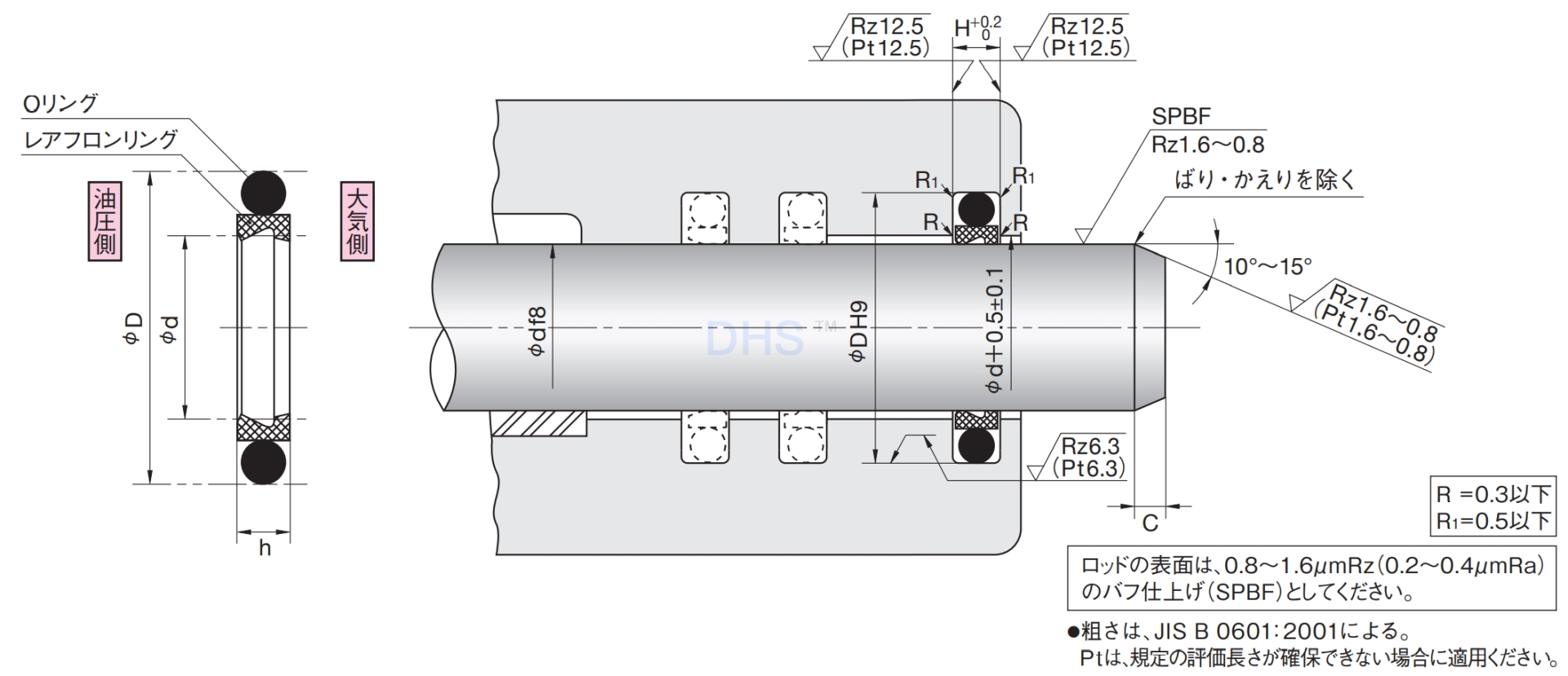 DSPB剖面沟槽-日.png